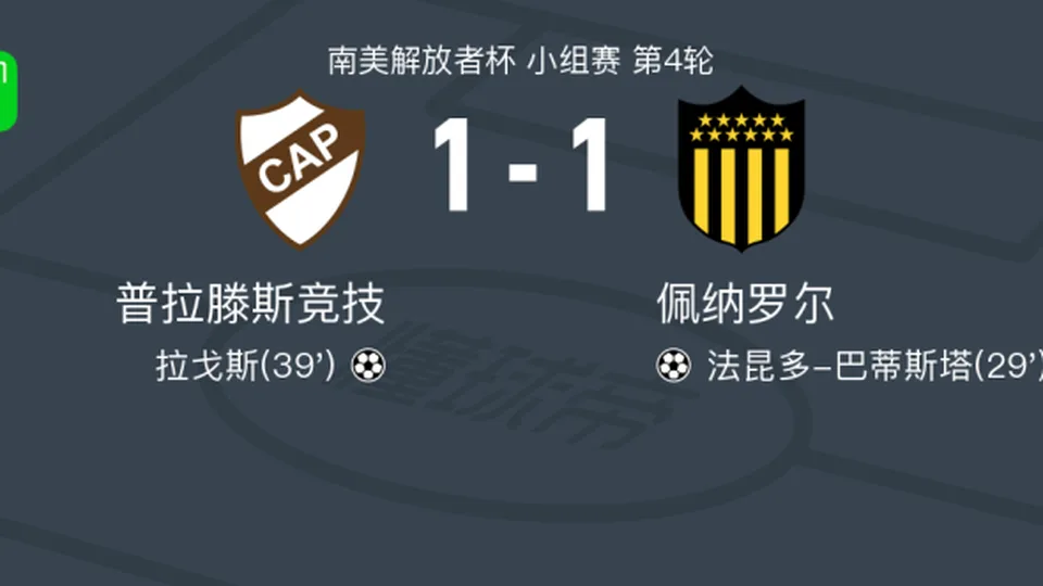 普拉滕斯竞技1-1佩纳罗尔，法昆多-巴蒂斯塔先拔头筹，拉戈斯救主