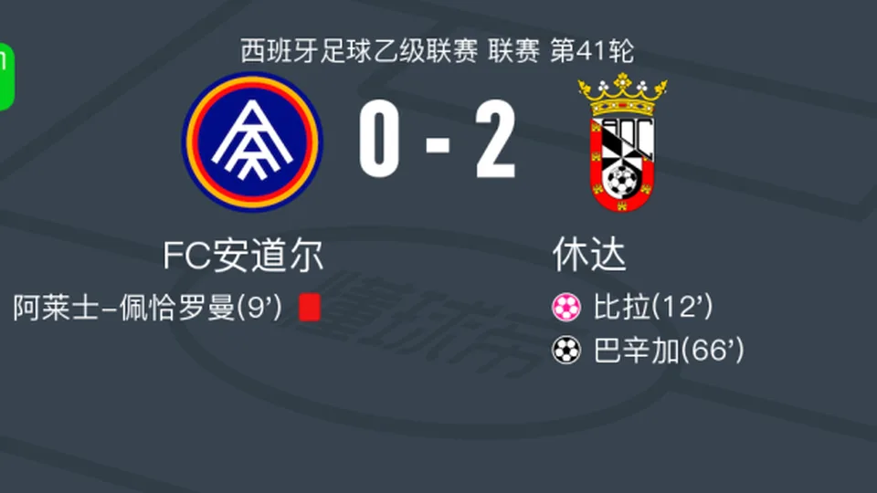 休达2-0FC安道尔，巴辛加破门