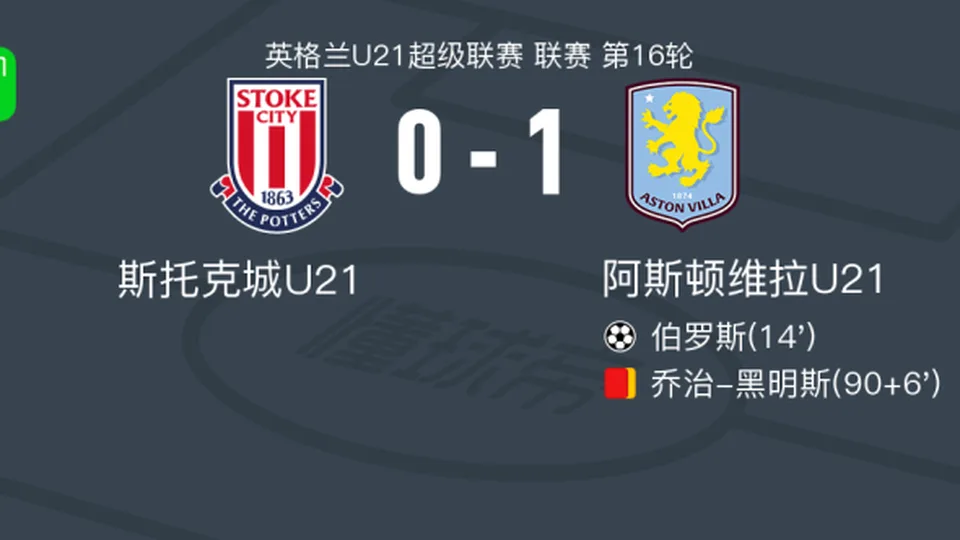 阿斯顿维拉U21 1-0斯托克城U21，伯罗斯制胜球