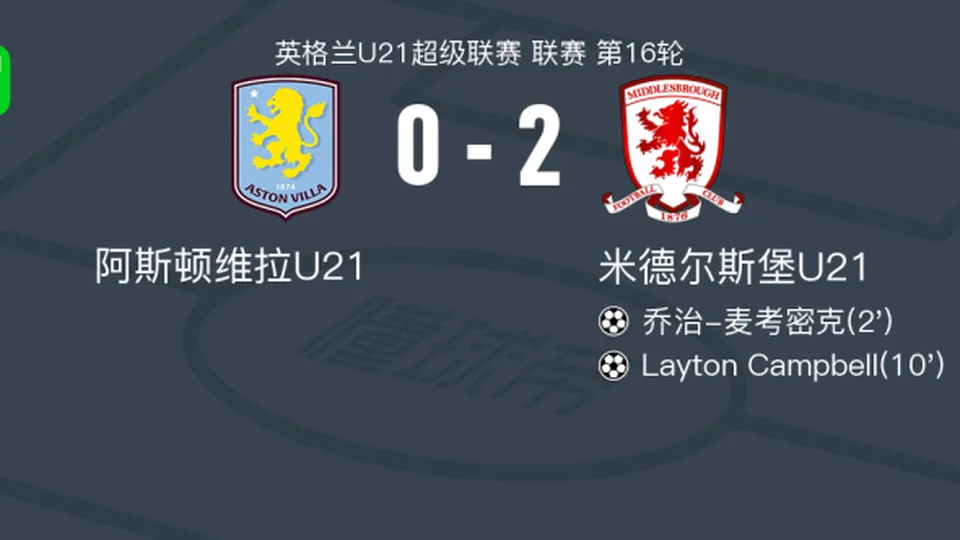 米德尔斯堡U21 2-0阿斯顿维拉U21，乔治-麦考密克破门，Layton Campbell锁定胜局