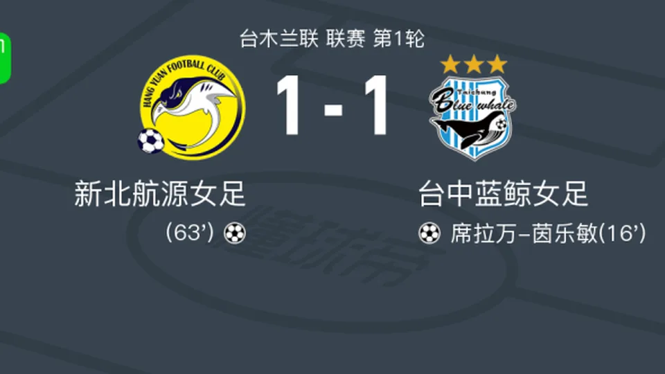 新北航源女足1-1台中蓝鲸女足，席拉万-茵乐敏破门，救主