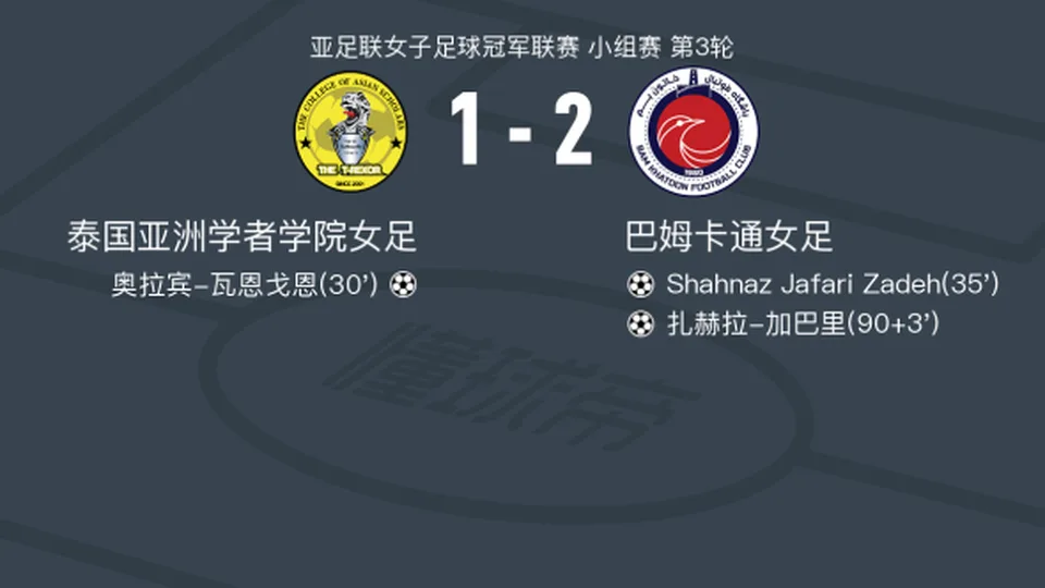 巴姆卡通女足2-1逆转泰国亚洲学者学院女足，扎赫拉-加巴里、Shahnaz Jafari Zadeh破门