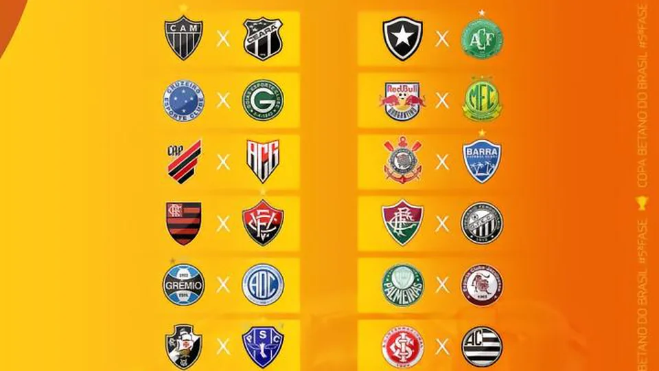 2026巴西杯1/16决次：红黑爆冷出局，圣三色惨遭绝杀