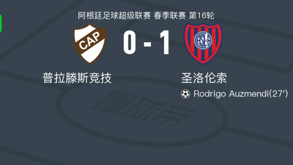 圣洛伦索1-0普拉滕斯竞技，Rodrigo Auzmendi打进全场唯一进球