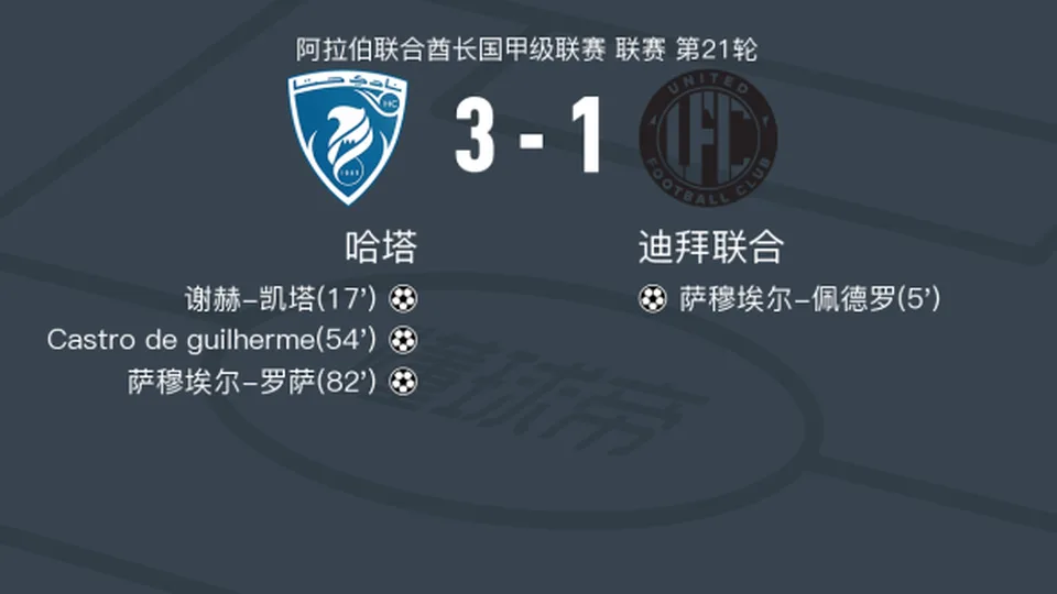 哈塔3-1逆转迪拜联合，萨穆埃尔-罗萨、Castro de guilherme建功