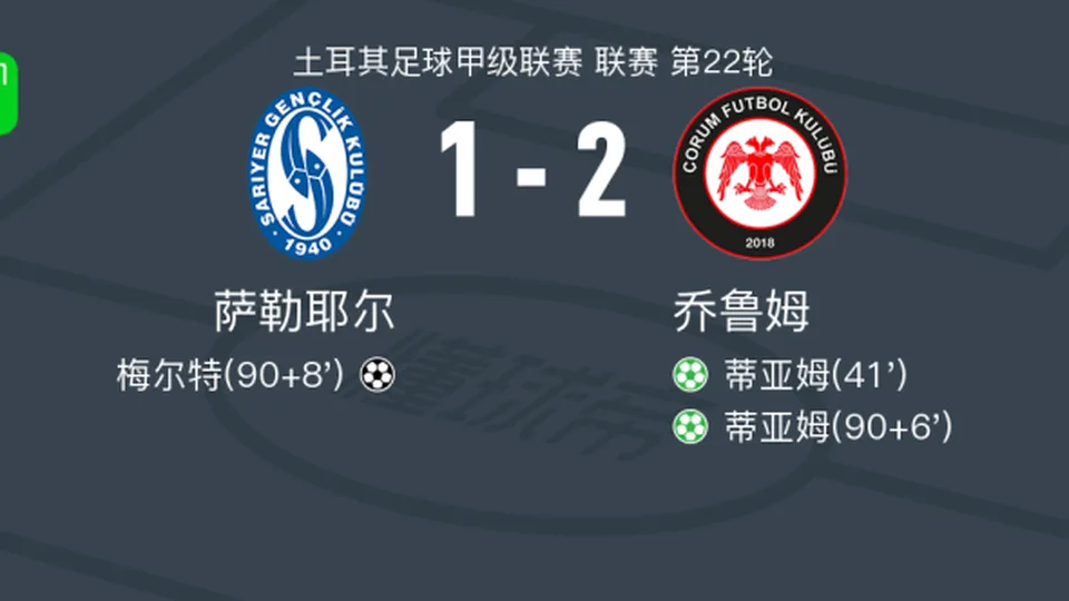 乔鲁姆2-1萨勒耶尔，蒂亚姆独中两元