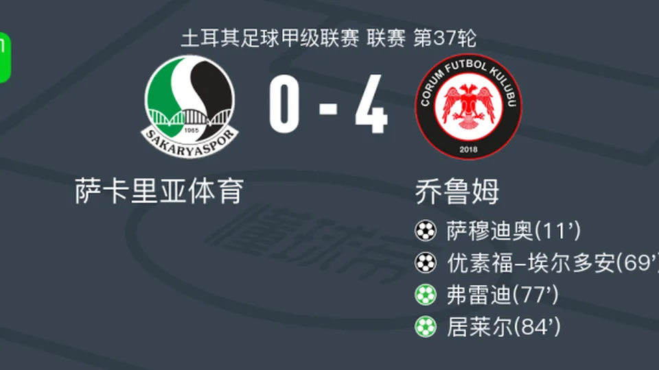 乔鲁姆4-0大胜萨卡里亚体育，居莱尔点射、弗雷迪点射破门