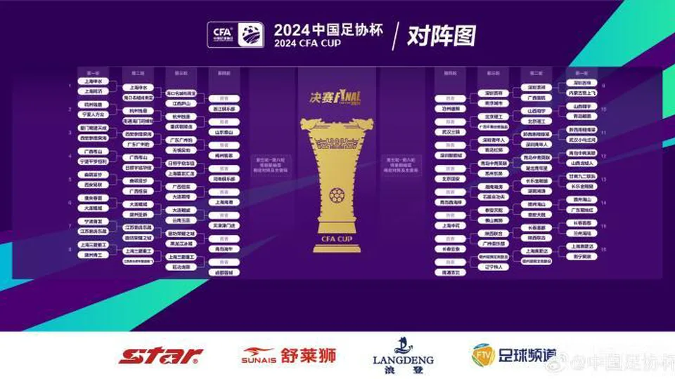 足协杯第三轮对阵：陕西vs广州，廊坊vs黑龙江