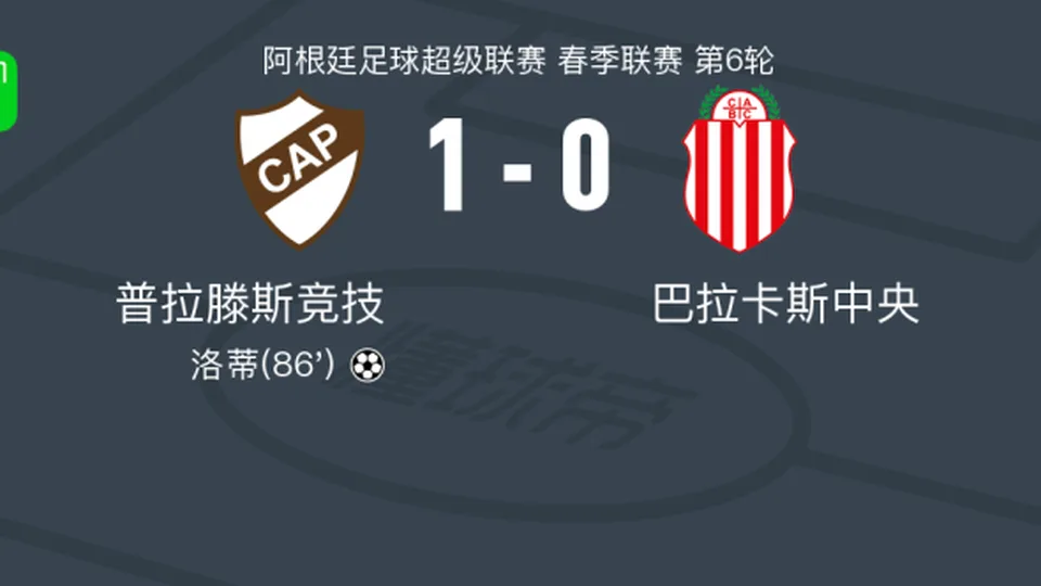 普拉滕斯竞技1-0巴拉卡斯中央，洛蒂绝杀