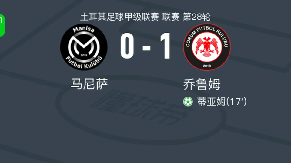 乔鲁姆1-0马尼萨，蒂亚姆点射制胜