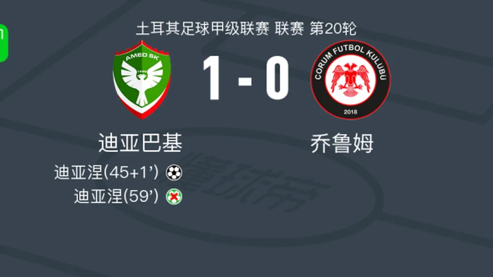 迪亚巴基1-0乔鲁姆，迪亚涅一剑封喉