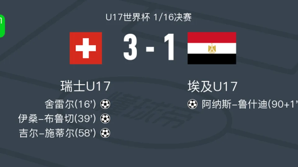 瑞士U17 3-1埃及U17，吉尔-施蒂尔破门，伊桑-布鲁切建功