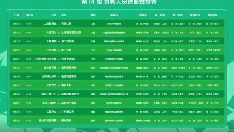 中乙第14轮裁判：胡豫鑫执法湖北青年星vs贵州贵阳竞技