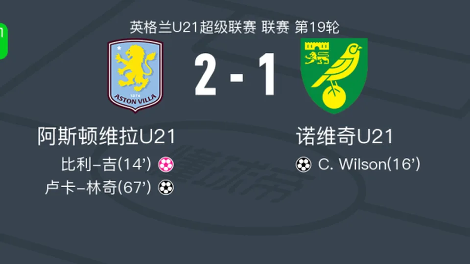 阿斯顿维拉U21 2-1诺维奇U21，卢卡-林奇破门