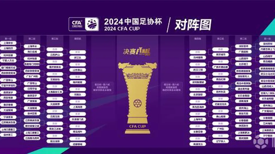 足协杯第二轮对阵：陕西联合vs长春喜都，广州豹vs西安崇德
