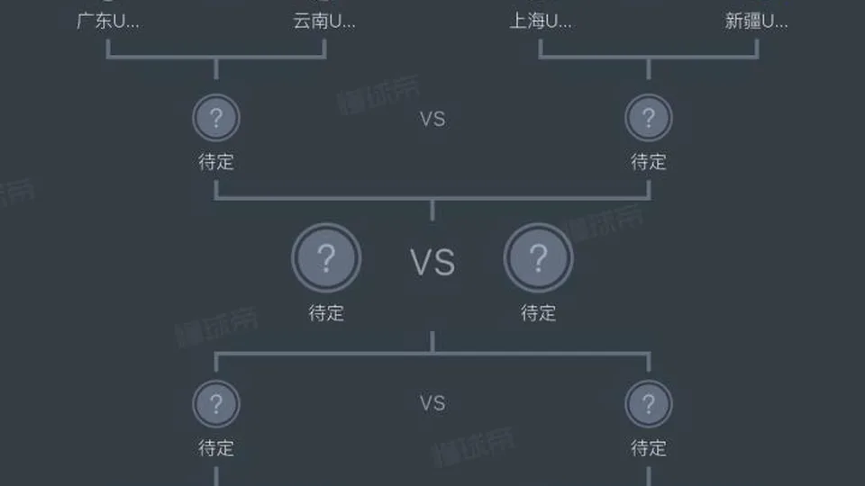 全运会男足U20八强出炉：上海、新疆等队晋级，浙江被抽签淘汰