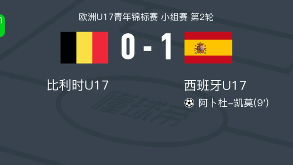 西班牙U17 1-0比利时U17，阿卜杜-凯莫助球队取胜