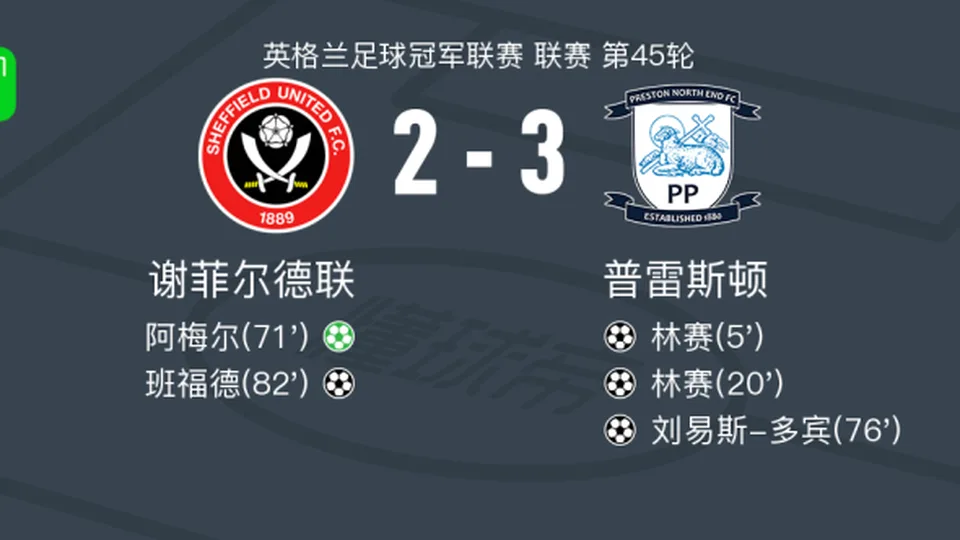 普雷斯顿3-2谢菲尔德联，林赛两球，刘易斯-多宾破门