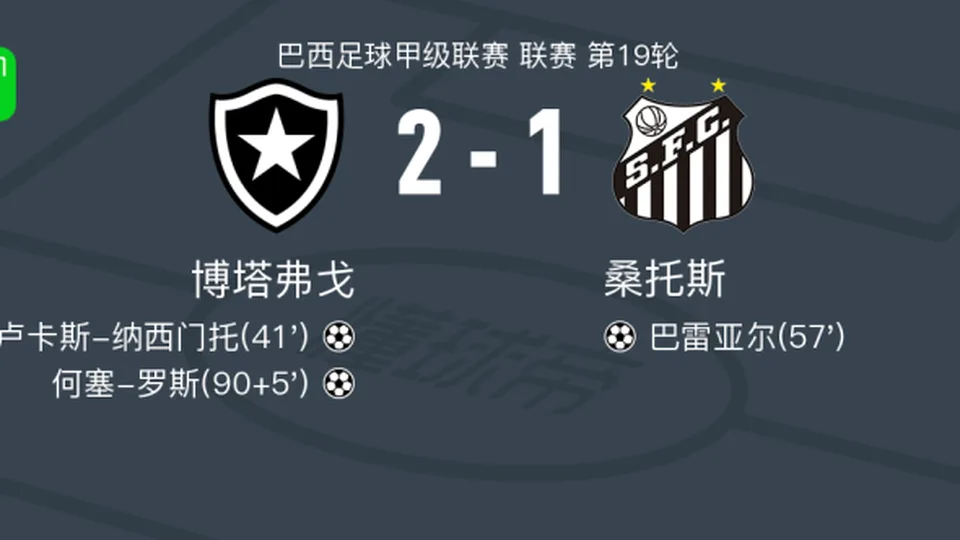 博塔弗戈2-1桑托斯，何塞-罗斯建功，卢卡斯-纳西门托破门