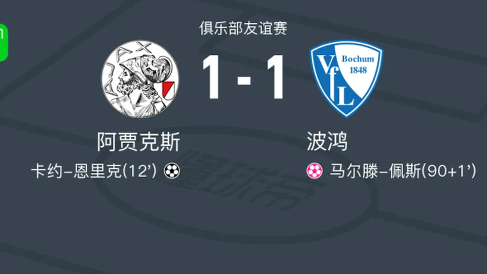 阿贾克斯1-1波鸿，卡约-恩里克破门