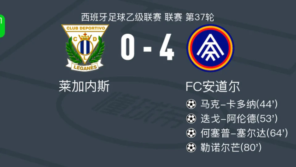 FC安道尔4-0大胜莱加内斯，勒诺尔芒、何塞普-塞尔达破门