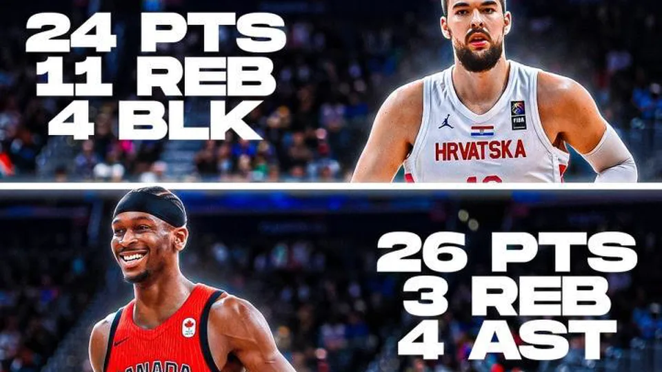 美媒盘点NBA球星世预赛表现：多人得分20+率队取胜
