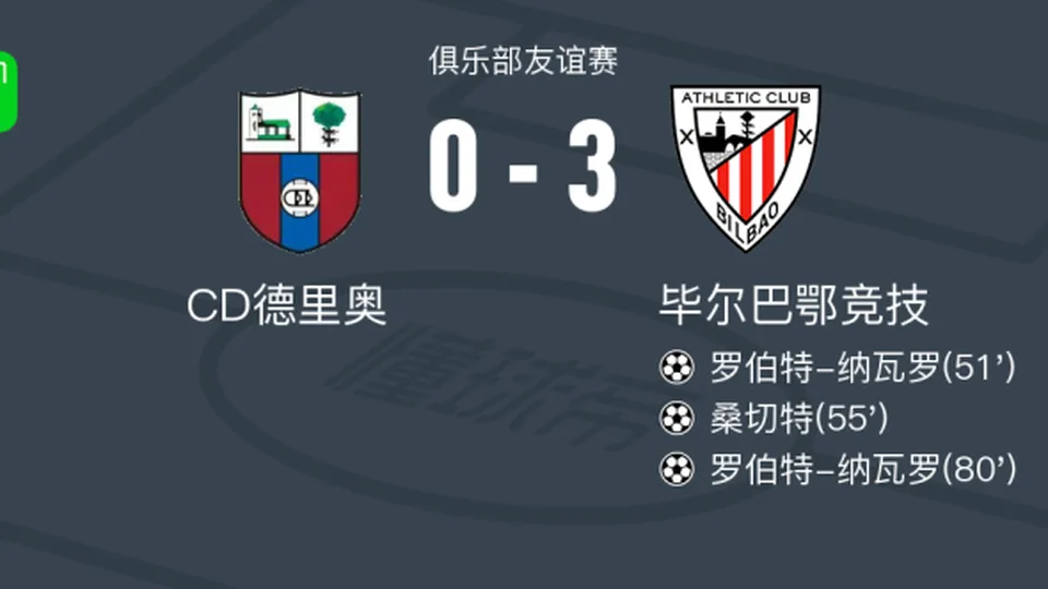 毕尔巴鄂竞技3-0大胜CD德里奥，罗伯特-纳瓦罗梅开二度，桑切特建功