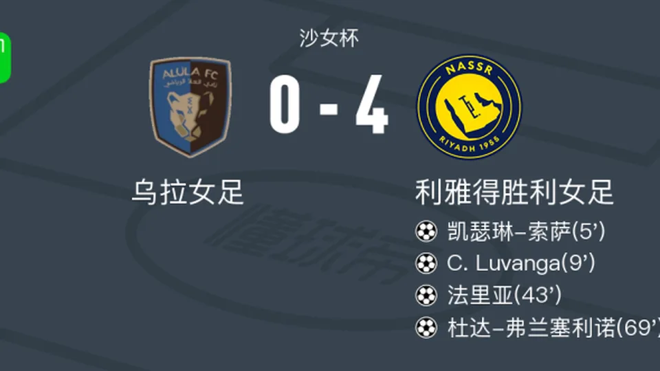 利雅得胜利女足4-0大胜乌拉女足，杜达-弗兰塞利诺破门，法里亚建功