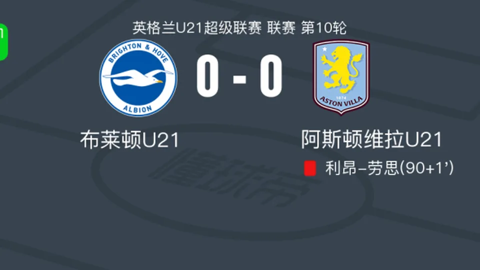 布莱顿U21 0-0阿斯顿维拉U21，势均力敌