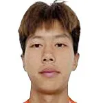 梅帅军(U21)