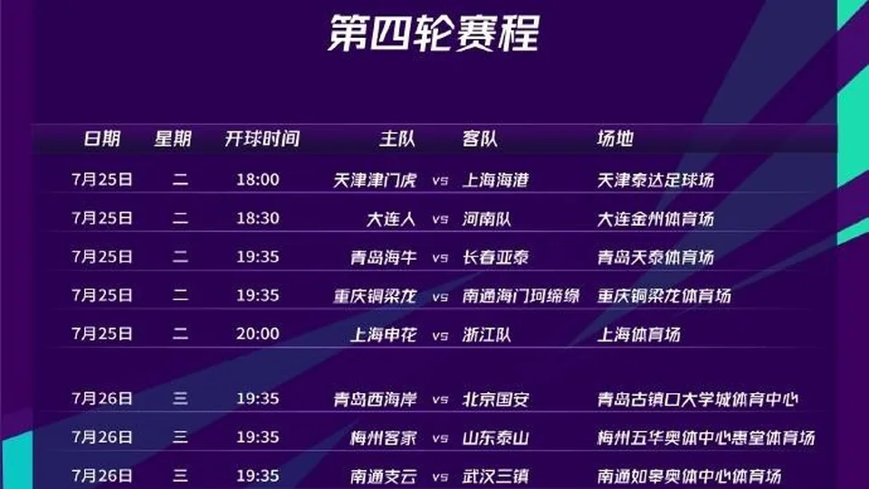 足协杯第四轮赛程：25日18点海港客战津门虎，26日梅州vs山东