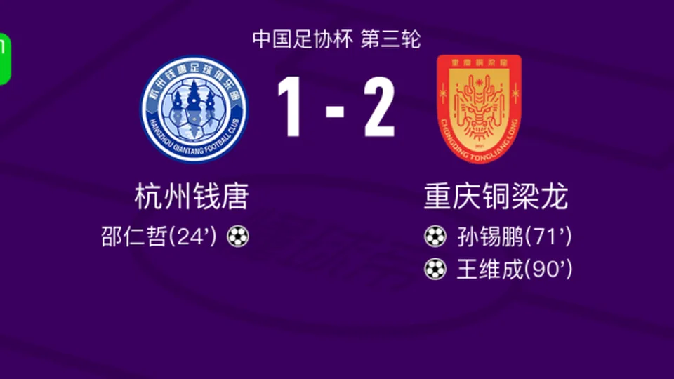 重庆铜梁龙2-1杭州钱唐晋级足协杯第四轮战泰山，王维成绝杀
