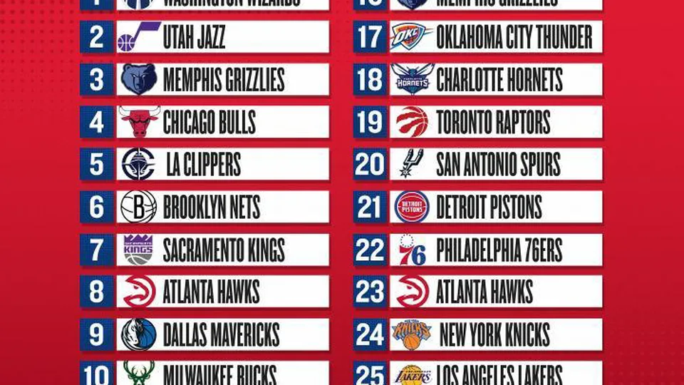 2026NBA选秀首轮：AJ-迪班萨当选状元，彼得森榜眼布泽尔探花
