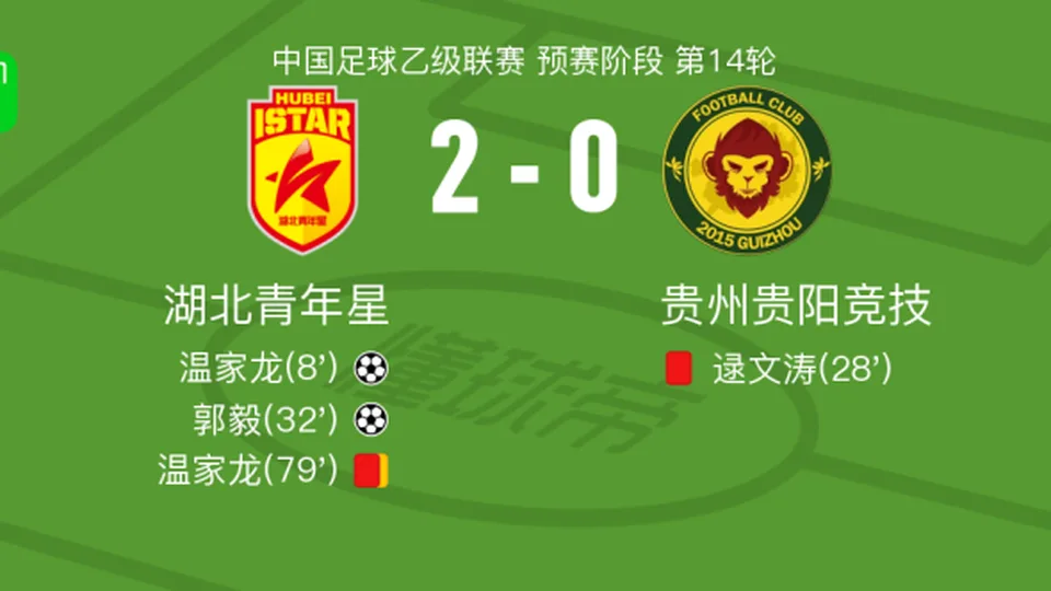 湖北青年星2-0贵州贵阳竞技，温家龙破门，郭毅锁定胜局