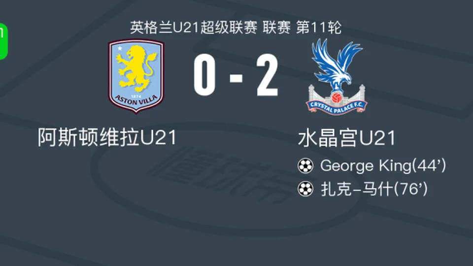 水晶宫U21 2-0阿斯顿维拉U21，George King建功，扎克-马什锦上添花