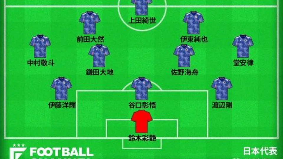 日媒预测日本首发：伊东纯也、佐野海舟先发，谷口彰悟出战