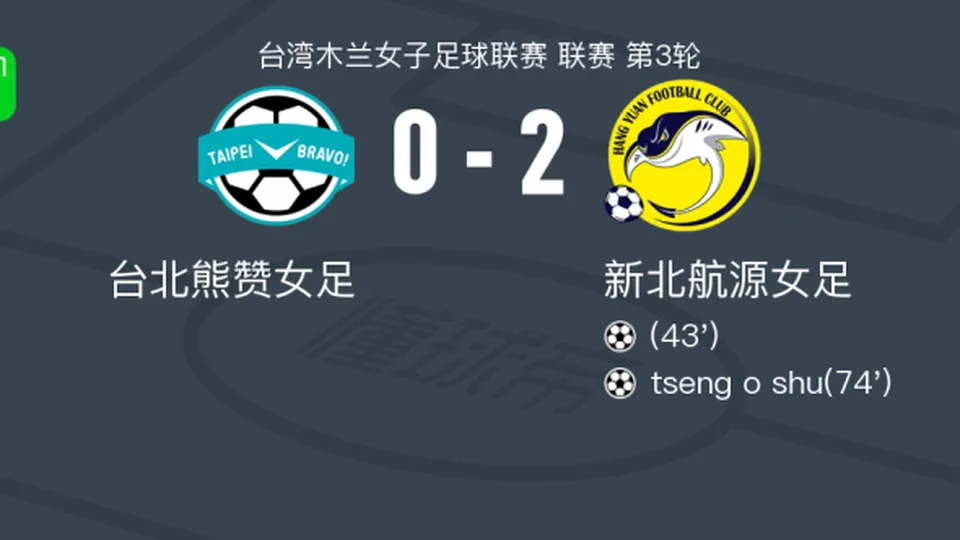 新北航源女足2-0台北熊赞女足