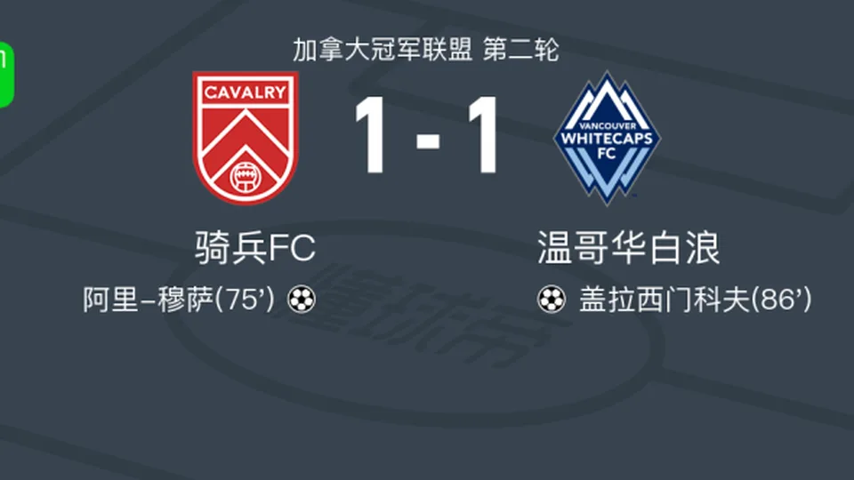 骑兵FC1-1温哥华白浪，阿里-穆萨先拔头筹，盖拉西门科夫扳平