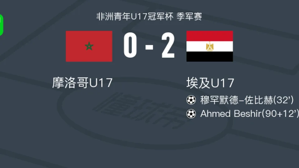 埃及U17 2-0摩洛哥U17，穆罕默德-佐比赫破门，Ahmed Beshir锦上添花