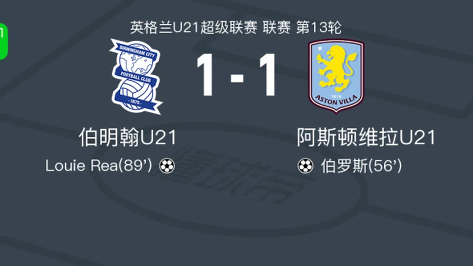 伯明翰U21 1-1阿斯顿维拉U21，伯罗斯打破僵局，Louie Rea扳平比分