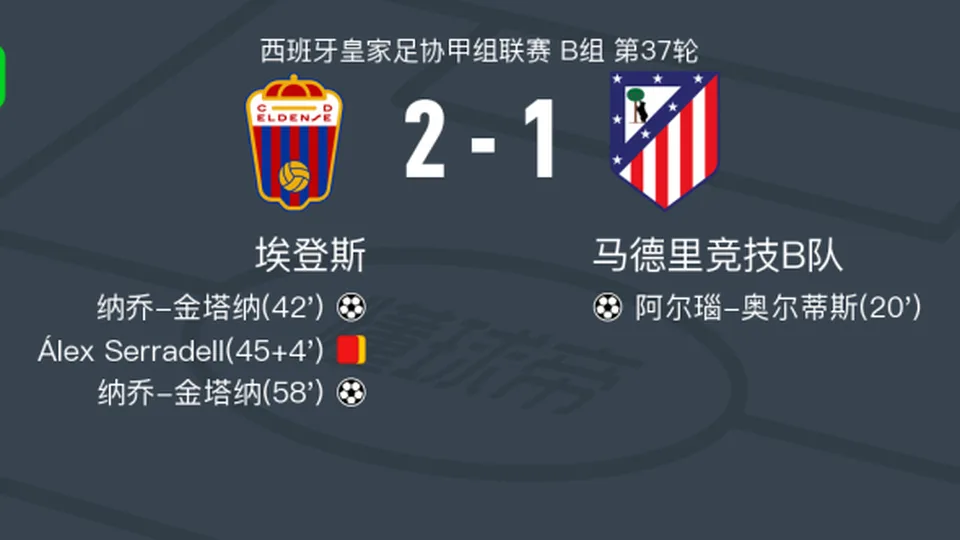 埃登斯2-1逆转马德里竞技B队，纳乔-金塔纳独中两元