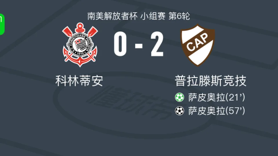 普拉滕斯竞技2-0科林蒂安，萨皮奥拉包办2球