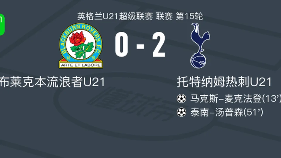 托特纳姆热刺U21 2-0布莱克本U21，马克斯-麦克法登破门，泰南-汤普森锦上添花