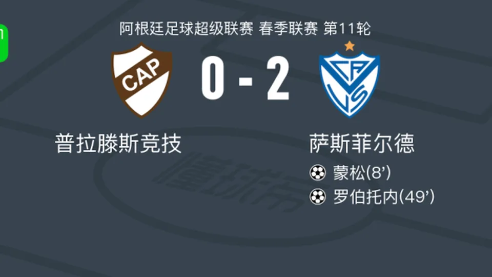 萨斯菲尔德2-0普拉滕斯竞技，蒙松破门，罗伯托内锁定胜局