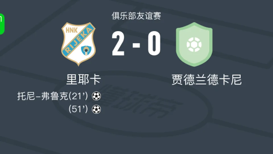 里耶卡2-0贾德兰德卡尼