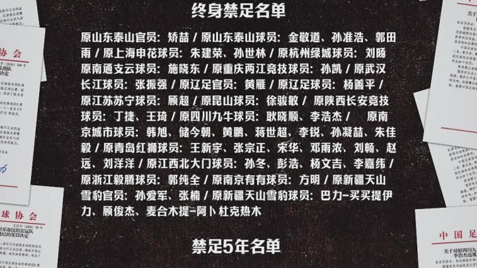 三批足协禁足名单汇总：共终身禁足133人，总计禁足201人