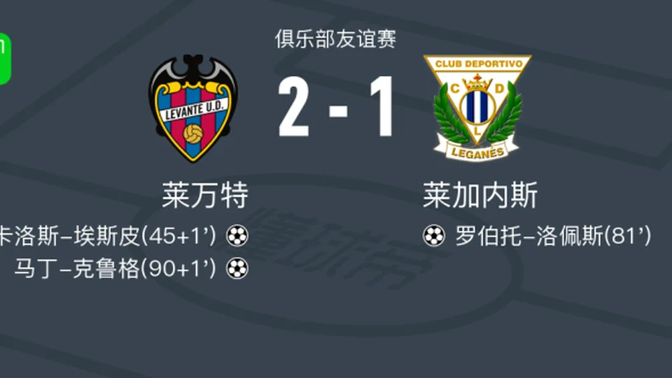莱万特2-1莱加内斯，马丁-克鲁格、卡洛斯-埃斯皮建功
