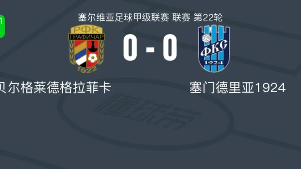 贝尔格莱德格拉菲卡0-0塞门德里亚1924，难分伯仲