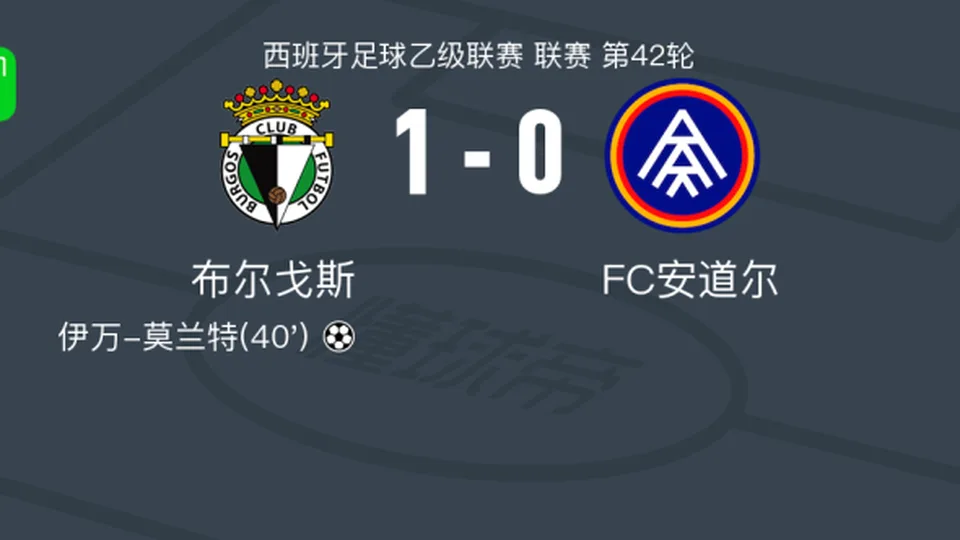 布尔戈斯1-0FC安道尔，伊万-莫兰特助球队取胜