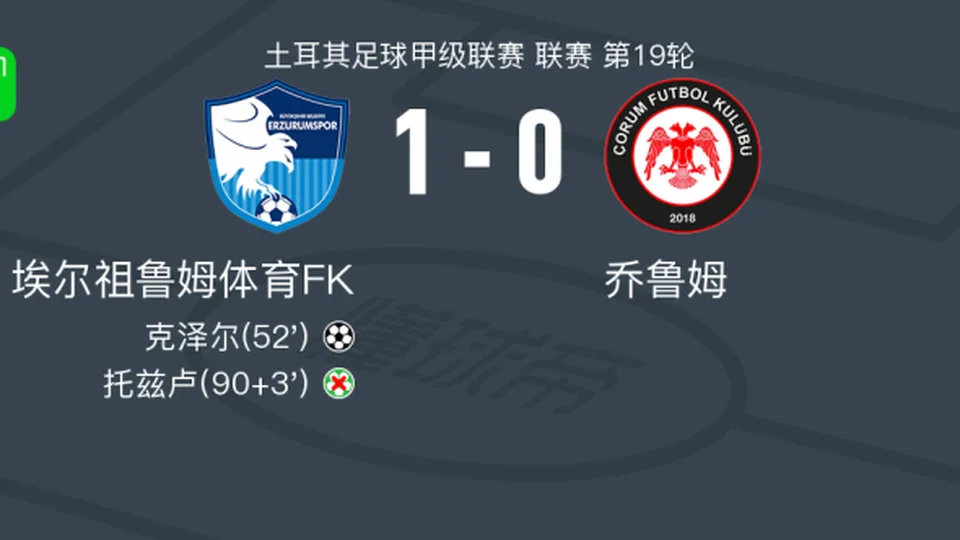 埃尔祖鲁姆体育FK1-0乔鲁姆，克泽尔一剑封喉